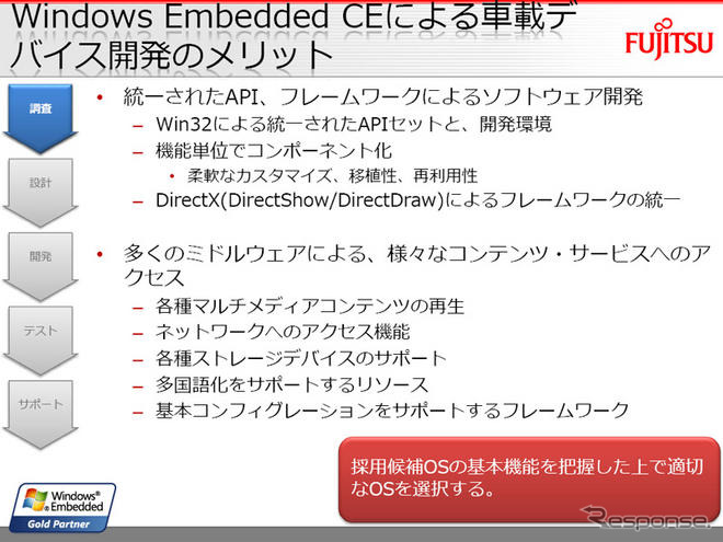 【MS Car Navigation Day】NavReady…富士通ソフトウェアテクノロジーズのPND開発