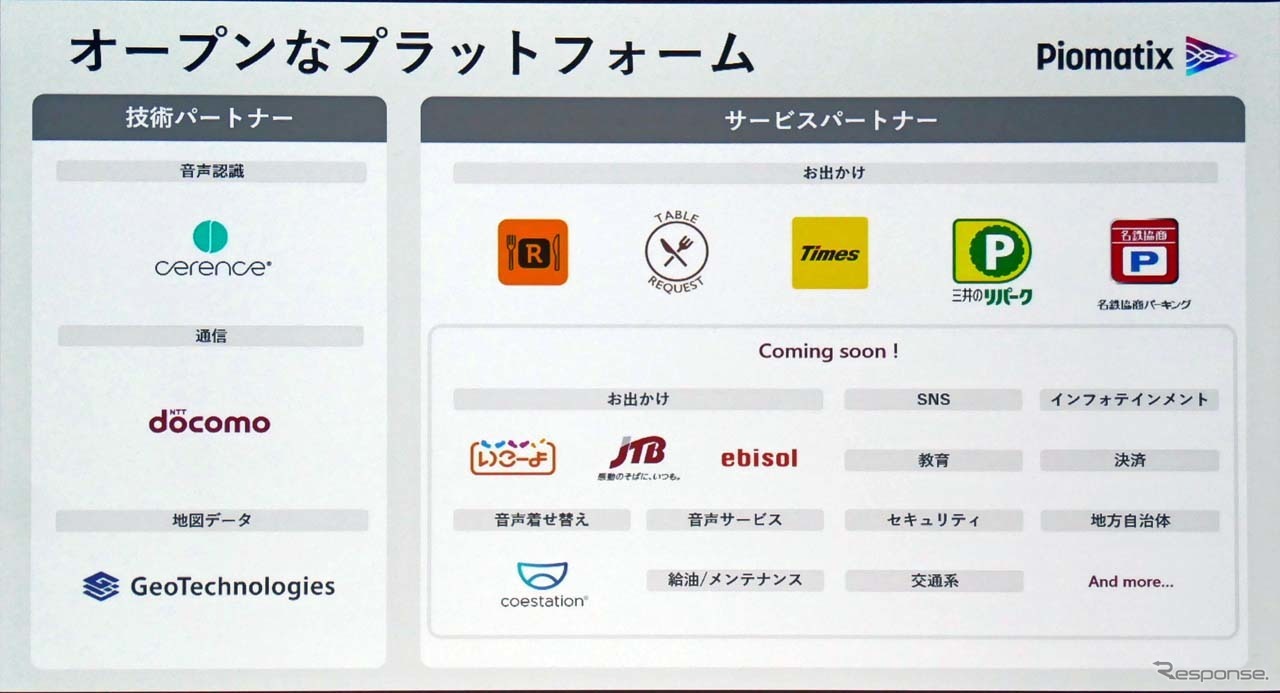 NP事業に参画しているパートナー会社