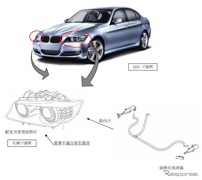 【リコール】BMW 325i 前照灯に装備漏れ