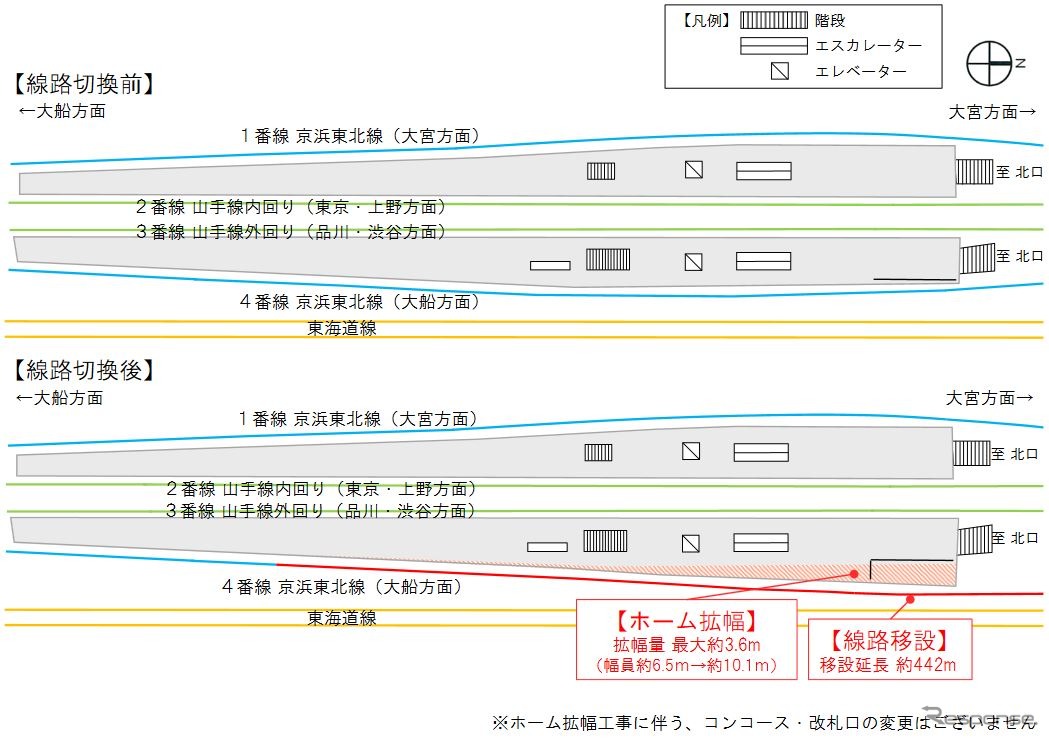 浜松町駅の京浜東北線南行用4番線ホーム拡幅工事の概要。
