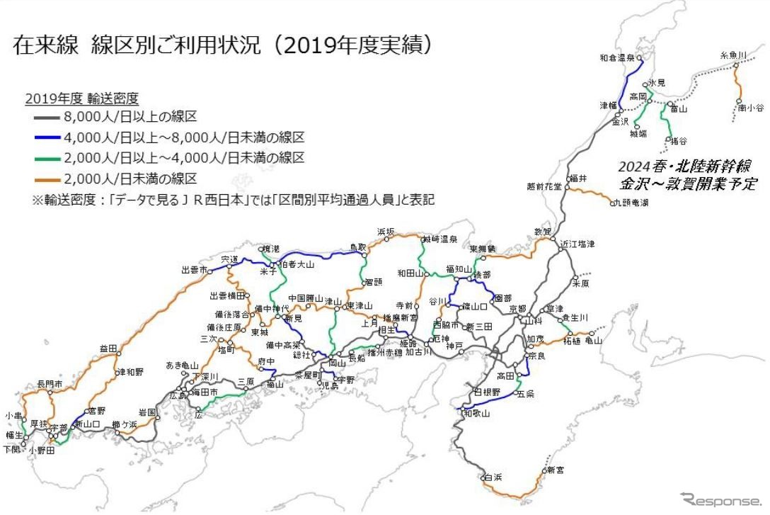 JR西日本における2019年度の輸送密度。輸送密度2000人未満線区が中国地方に集中している。