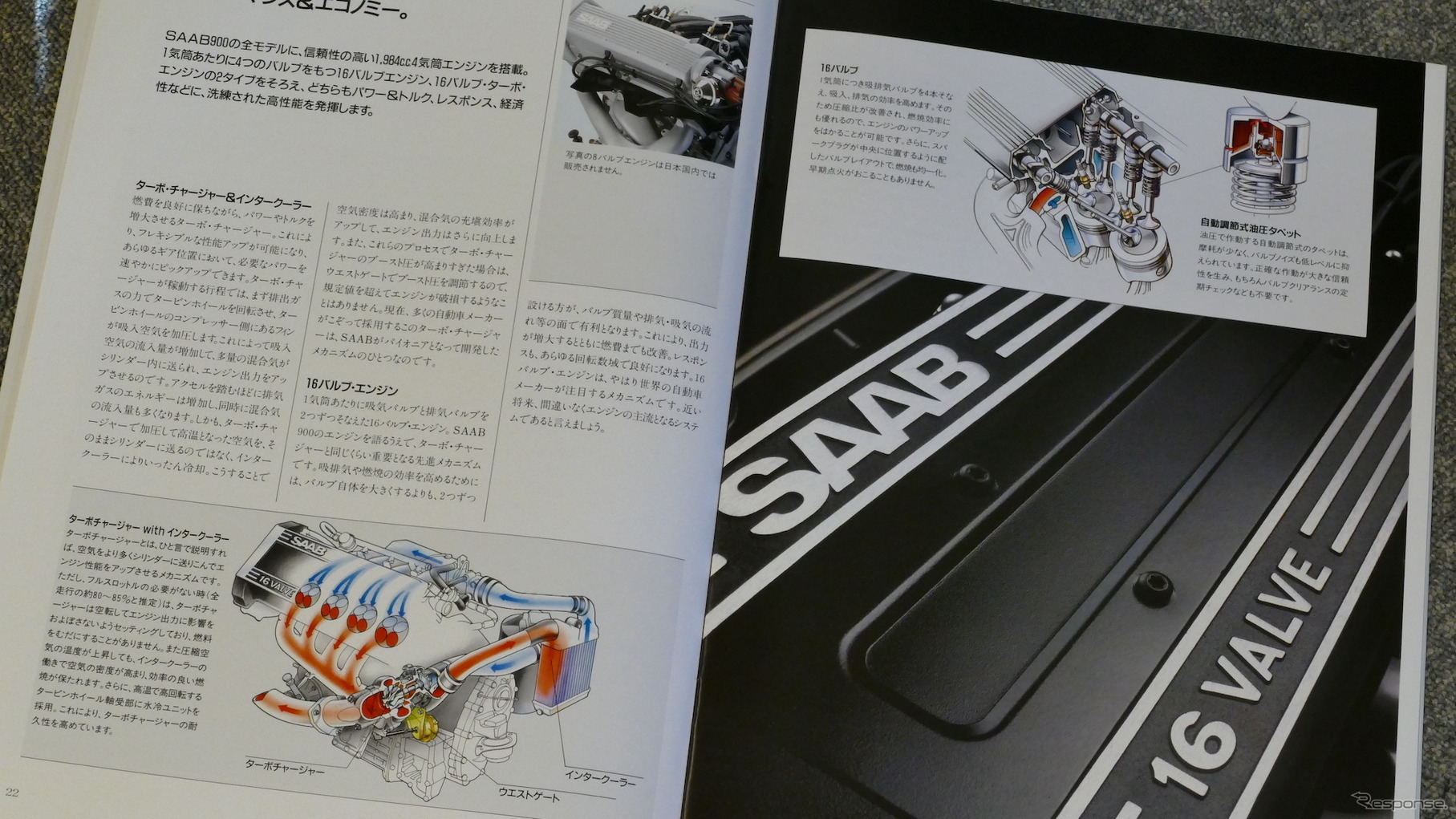 サーブ900カブリオレ