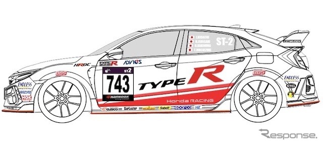 スーパー耐久Honda R&D ChallengeシビックタイプR FK8 2022