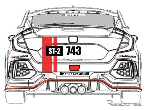 スーパー耐久Honda R&D ChallengeシビックタイプR FK8 2022