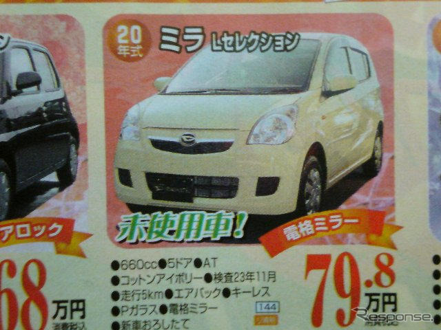 【週末の値引き情報】この価格でこの軽自動車を購入できる!!