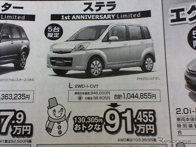【週末の値引き情報】この価格でこの軽自動車を購入できる!!
