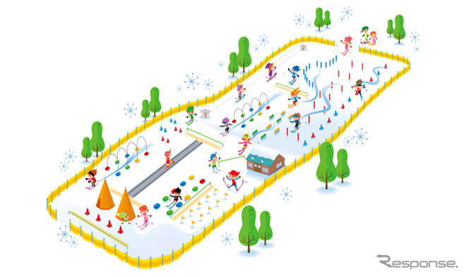 北海道リゾートで子供スキースクール…メダリストと事業提携