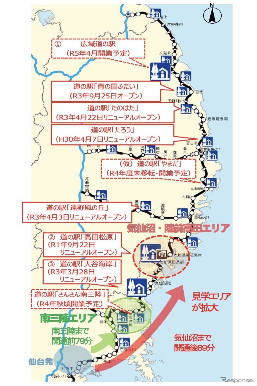 震災以降、10か所の道の駅がオープン（うちリニューアル5か所含む）。震災前16か所、現在21か所