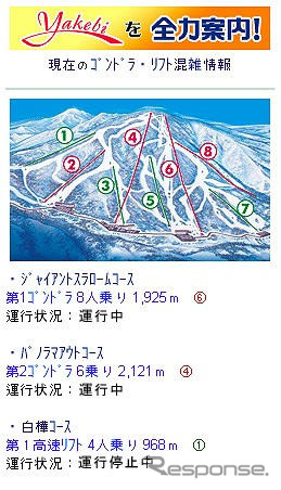 全力案内！、志賀高原焼額山スキー場とのタイアップサイトを開設