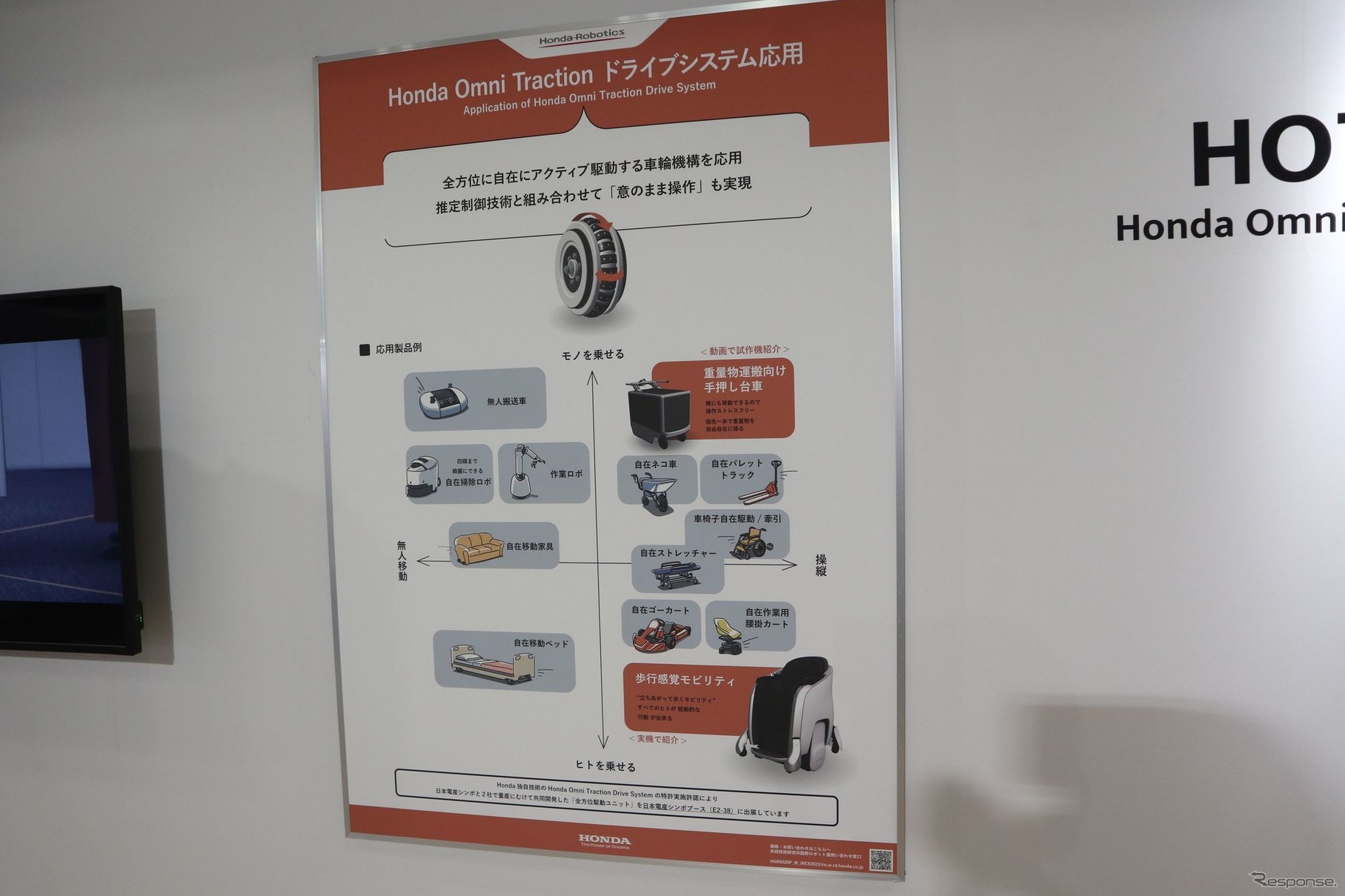 HOTドライブシステムの概要