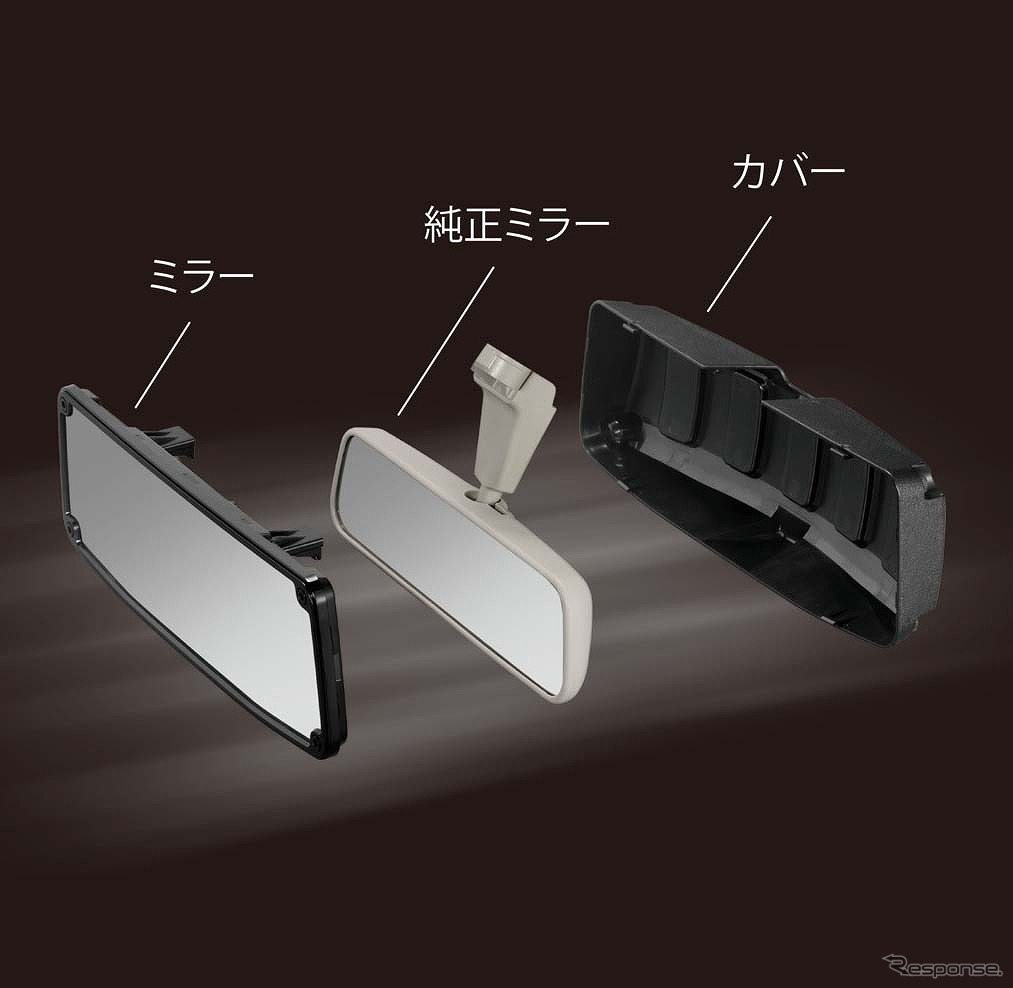 ジムニー/ジムニーシエラ専用リヤビューミラー＆カバー