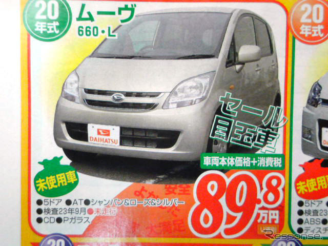 【新車値引き情報】このプライスでこの軽自動車を購入できる!!