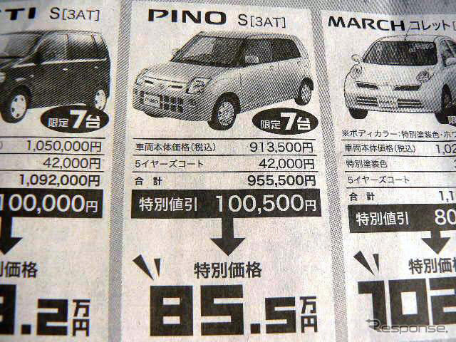 【新車値引き情報】このプライスでこの軽自動車を購入できる!!
