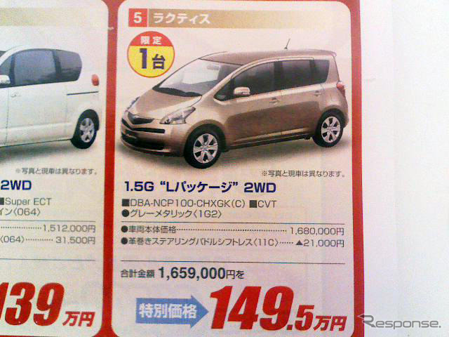 【新車値引き情報】このプライスでコンパクトカーを購入できる!!