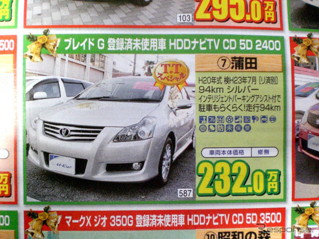 【新車値引き情報】このプライスで新車を購入できる!!