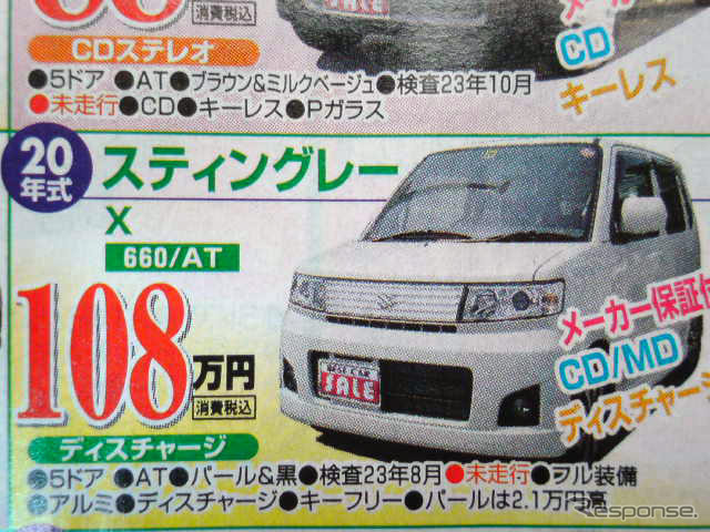 【新車値引き情報】このプライスで新車を購入できる!!