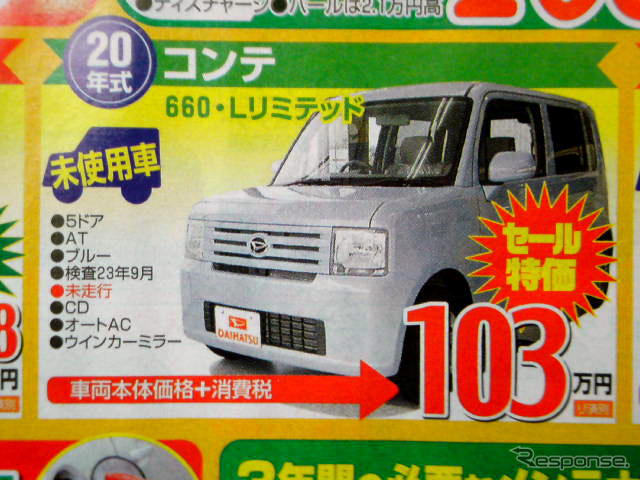 【新車値引き情報】このプライスで新車を購入できる!!