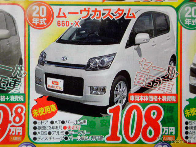 【新車値引き情報】このプライスで新車を購入できる!!