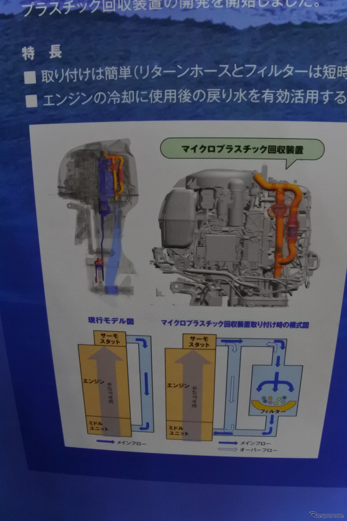 ジャパンインターナショナルボートショー2022 スズキブース