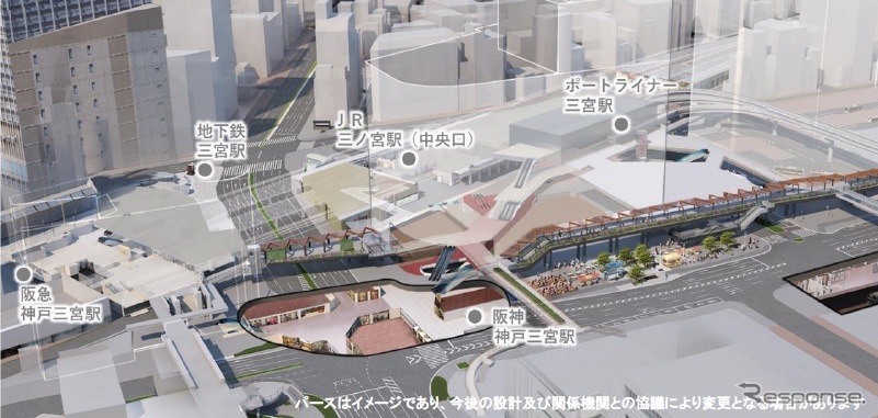 新駅ビルを核とした三宮地区各駅の乗換動線イメージ。