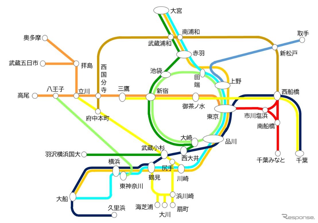 対象となる東京の電車特定区間。この区間を相互発着する場合のみ、運賃が加算される。