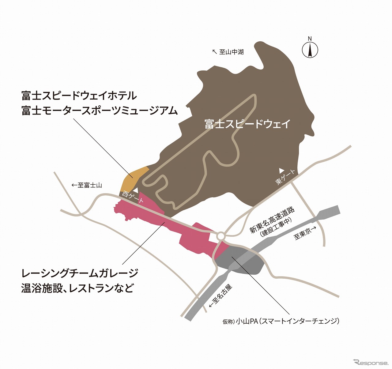 富士モータースポーツフォレスト エリア図