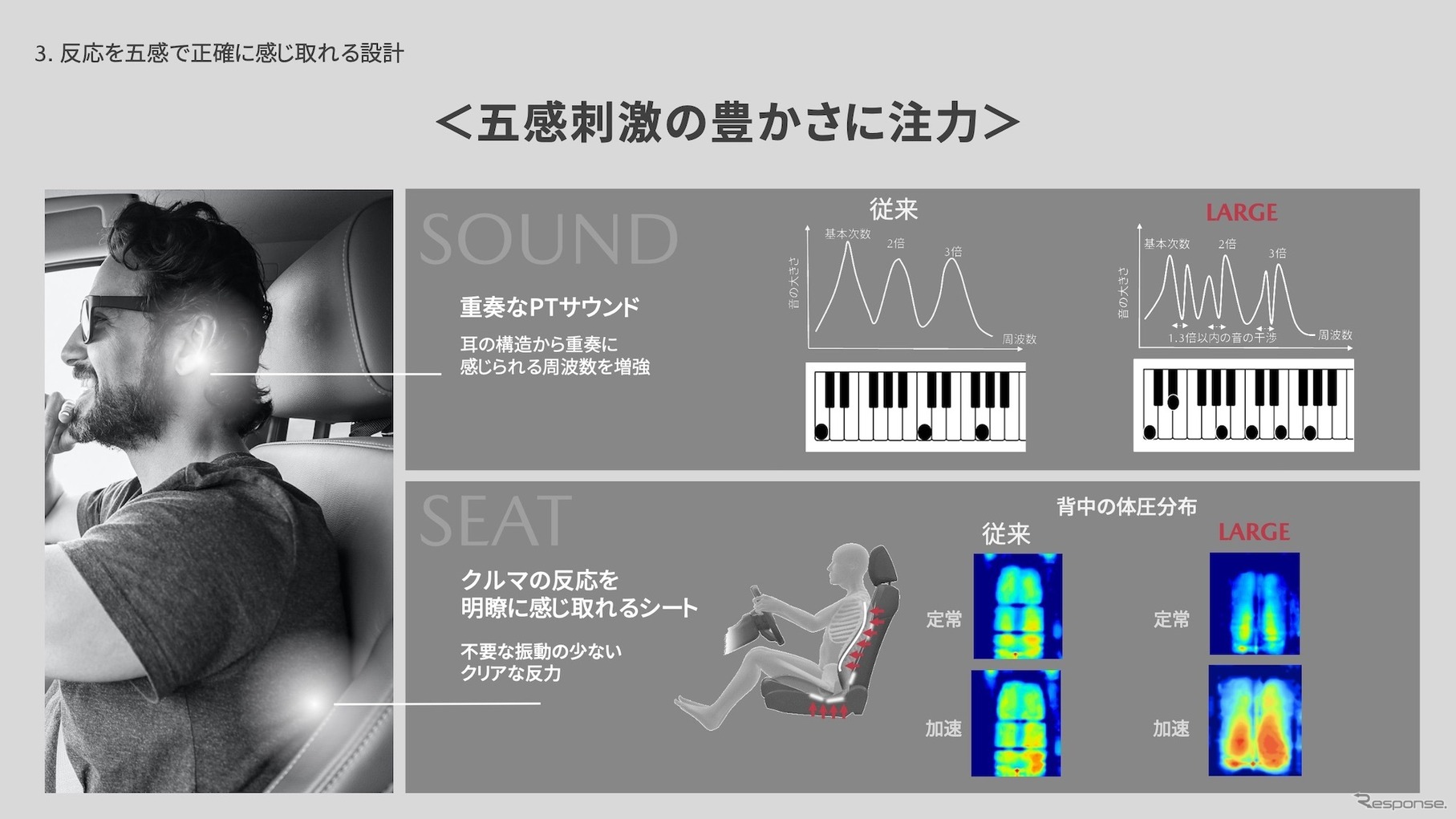 音にこだわったエンジン