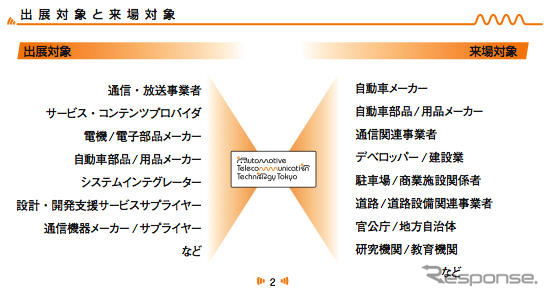 テーマは“自動車の通信”…国際自動車通信技術展　6月30日-7月2日
