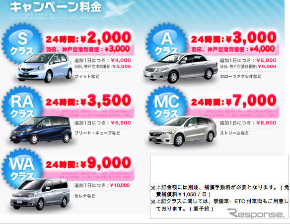 スカイマーク利用でレンタカーが2000円から　オリックス