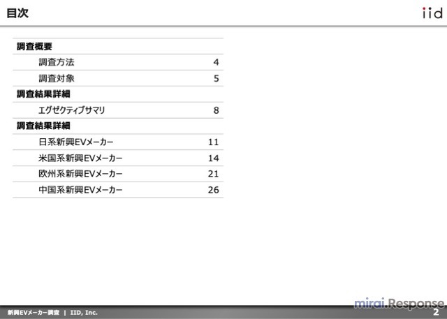 【調査レポート】新興EVメーカーに関する動向調査