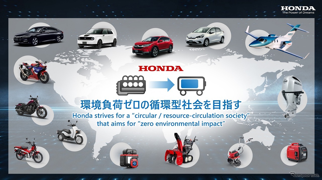環境負荷ゼロの循環型社会を目指す