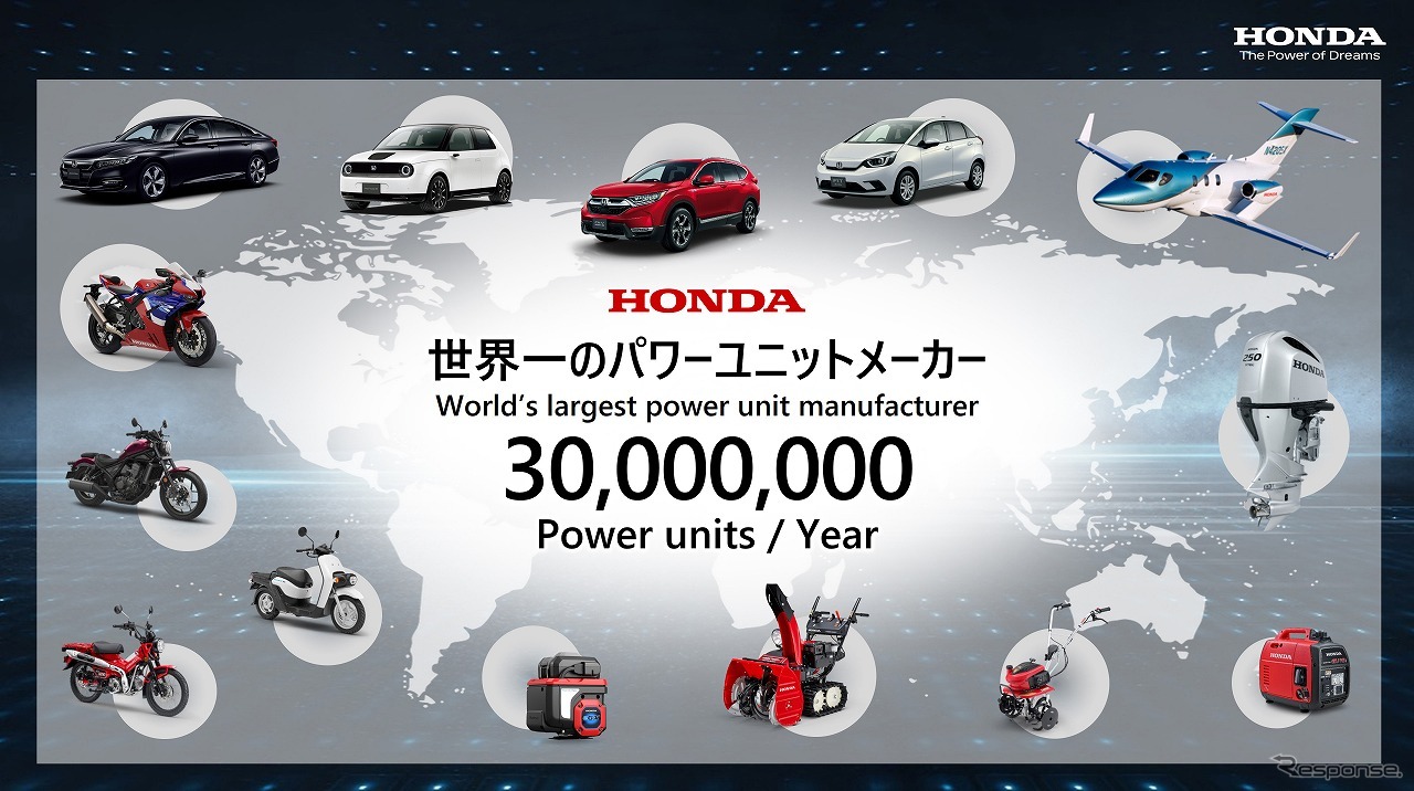 世界一のパワーユニットメーカー