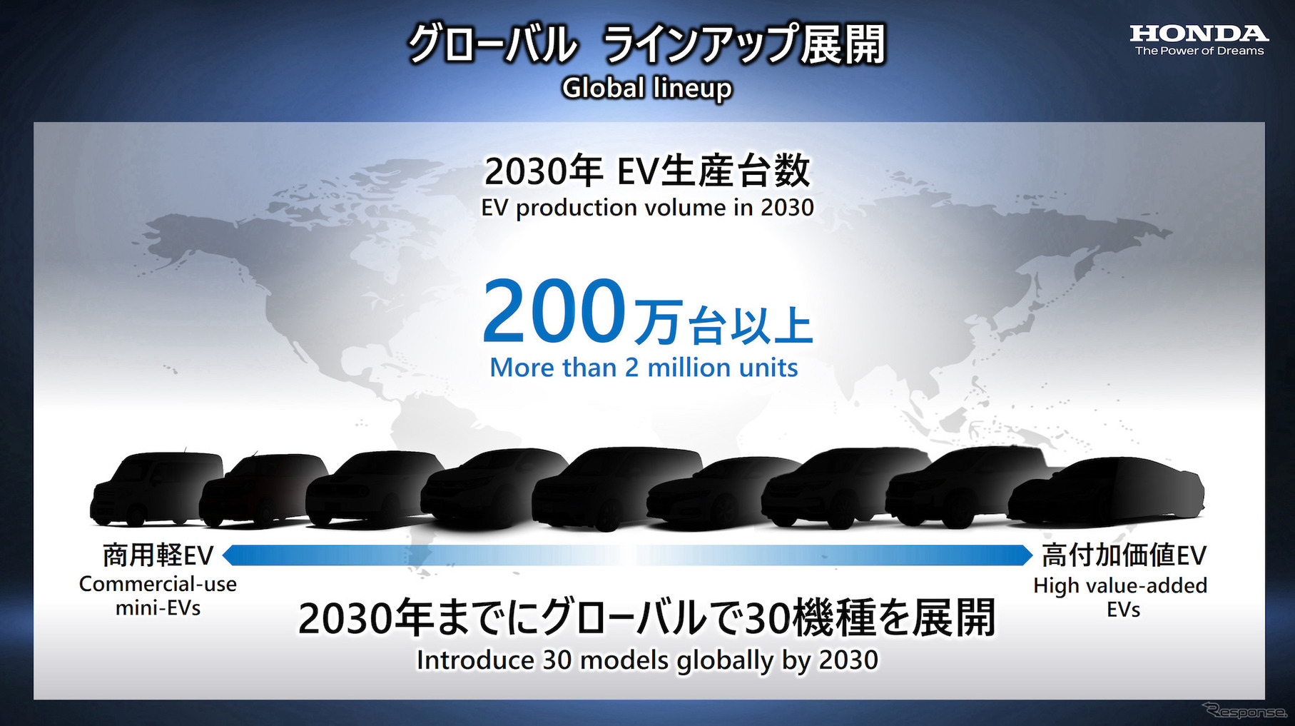 ホンダ四輪電動ビジネス説明会
