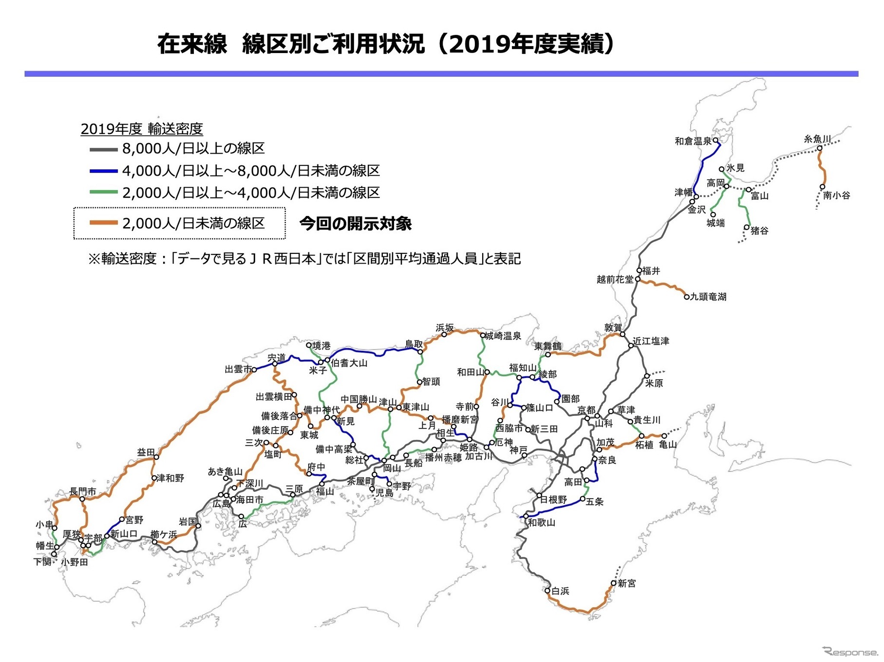 JR西日本在来線線区別利用状況（2019年度実績）