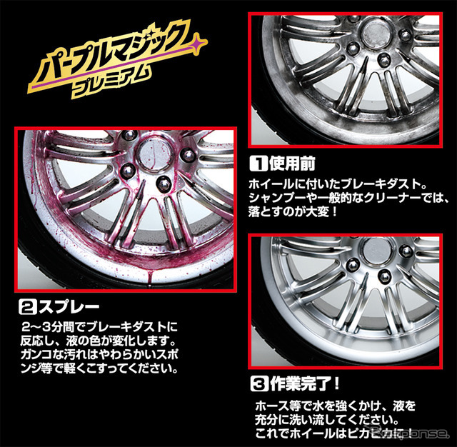 激落ち必至！ 洗浄力で人気のブレーキダストクリーナーにプレミアム版が新登場