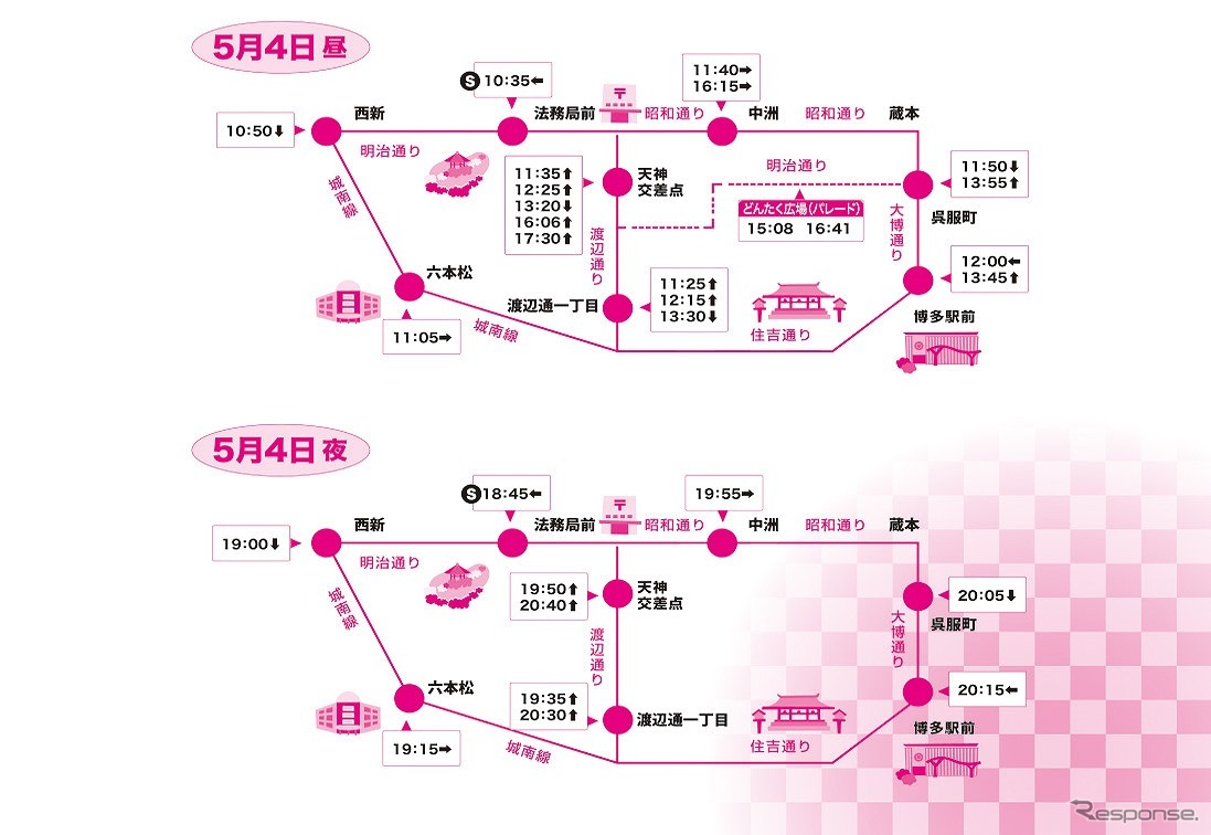 運行時刻とルート（5月4日）