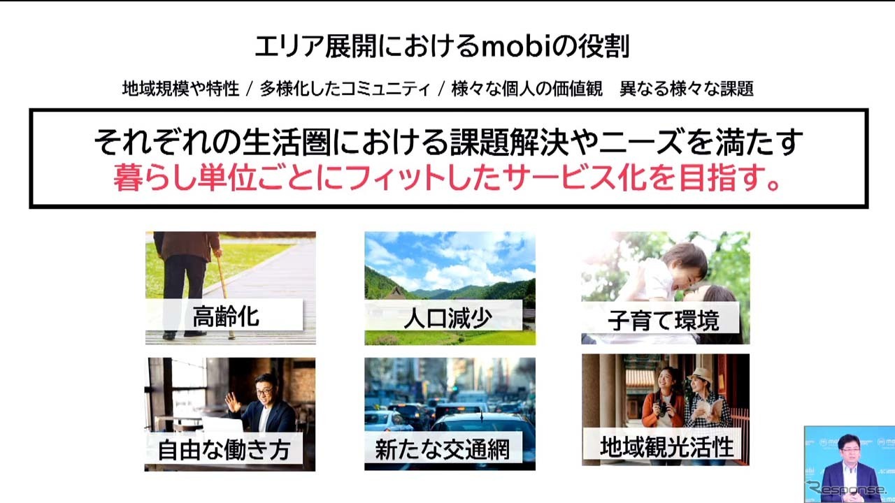 エリア展開におけるmobiの役割