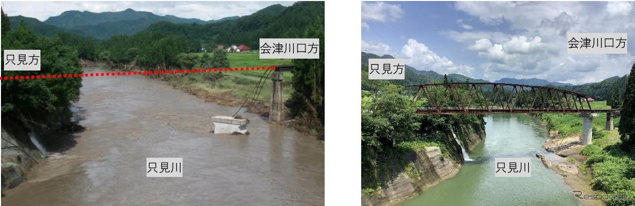 会津横田～会津大塩間の第7只見川橋梁の被災時（左）と復旧時（右）。