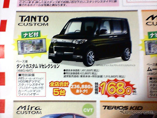【初売り 値引き情報】新年はこのプライスでこの新車を購入する!!