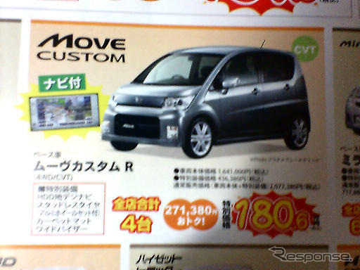 【初売り 値引き情報】新年はこのプライスでこの新車を購入する!!