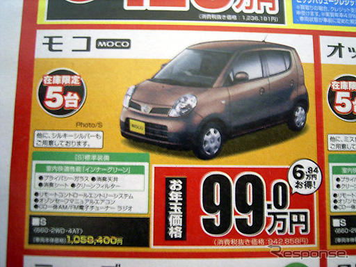 【初売り 値引き情報】新年はこのプライスでこの新車を購入する!!
