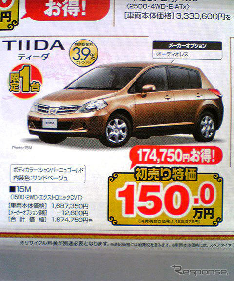【初売り 値引き情報】新年はこのプライスでこの新車を購入する!!
