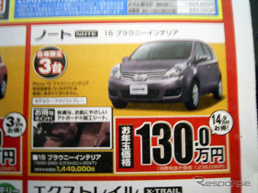 【初売り 値引き情報】新年はこのプライスでこの新車を購入する!!