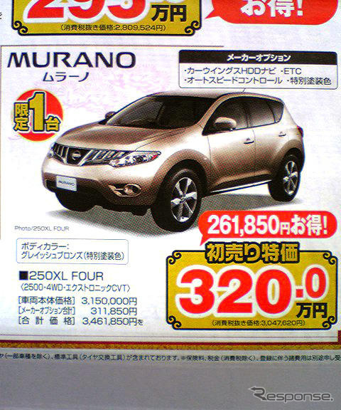【初売り 値引き情報】新年はこのプライスでこの新車を購入する!!