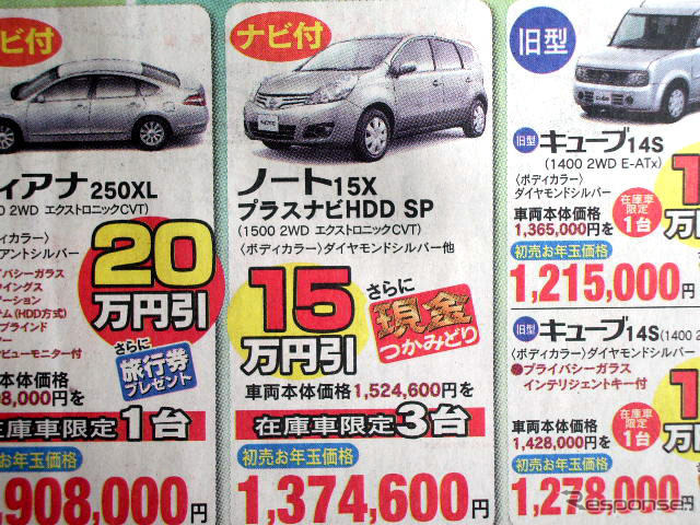 【初売り 値引き情報】新年はこのプライスでこの新車を購入する!!