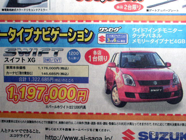 【初売り 値引き情報】新年はこのプライスでこの新車を購入する!!