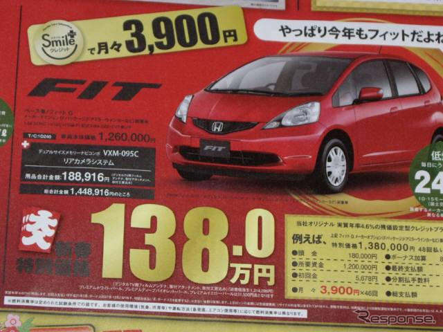 【初売り 値引き情報】新年はこのプライスで小さい車を購入する!!