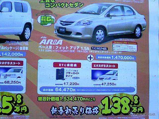 【初売り 値引き情報】新年はこのプライスで小さい車を購入する!!