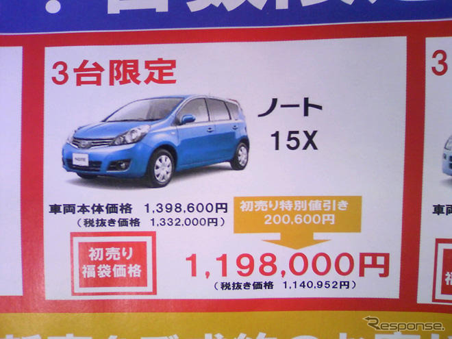 【初売り 値引き情報】新年はこのプライスで小さい車を購入する!!