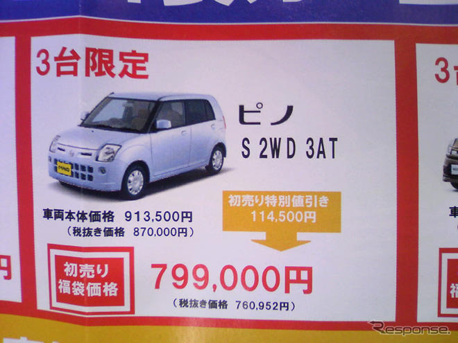 【初売り 値引き情報】新年はこのプライスで小さい車を購入する!!
